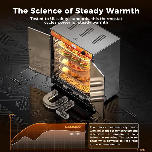 Alt view image 2 of 7 - CAMMOO 133Qt 5-Tier 900W Electric Food Warmer with LED Light and 304 Blued Stainless Steel Heating Element, Commercial-Graded All Stainless Steel, Adjustable Shelf, Countertop Heated Holding Cabinet