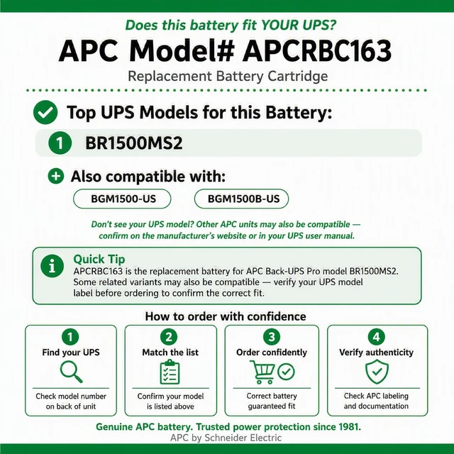 Alt view image 3 of 4 - Genuine UPS Replacement Battery RBC163 for Sine Wave UPS BR1500MS2 Genuine replacement battery for Back-UPS Pro Sinewave UPS model BR1500MS2. Restores runtime