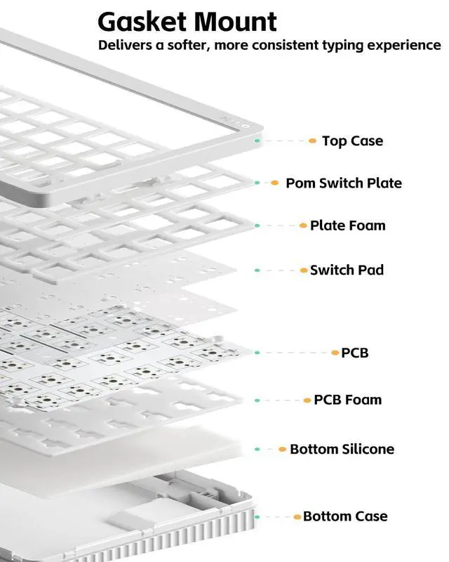 Alt view image 5 of 7 - nuphy Halo V2 IO Wireless Mechanical Keyboard with PBT Keycaps,Hot Swappable Custom Gaming Keyboard,Aluminum Alloy Frame,RGB Backlit,Gasket Structure,BT5.0/USB-C/2.4GHz Low Latency Office Keyboards
