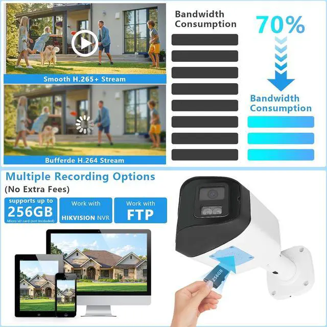 Alt view image 7 of 7 - 4MP Dual Lens PoE IP Security Camera with 180° Ultra Wide Viewing Angle, 2-Way Talk, AI Human Vehicle Detection, SD Card Slot(256GB), Full Color/EXIR2.0 Night Vision, Must Work with NVRs or PoE Switch