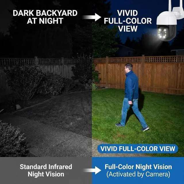 Alt view image 6 of 7 - Wireless Outdoor Security Camera, 2026 Upgraded 4K WiFi Floodlight Camera with Siren, Color Night Vision, 360° PTZ, Motion Tracking & Patrol, 2-Way Audio, Alexa Compatible