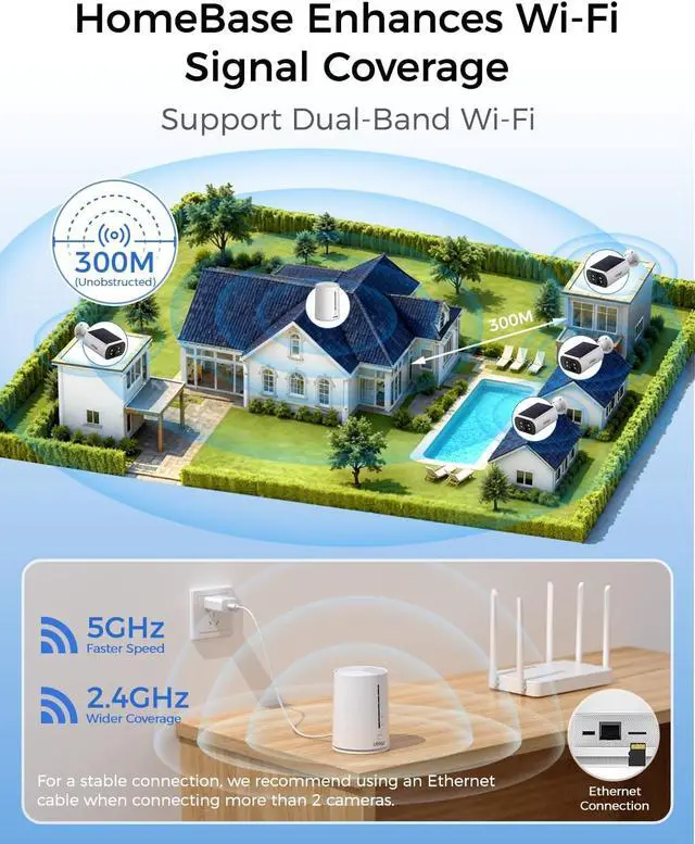 Alt view image 5 of 7 - Solar Security Cameras Wireless Outdoor, 4MP Cameras for Home Security Camera System, 64GB Local Storage, No Subscription, Color Night Vision, 2.4 & 5G WiFi, 4-Cam Kit with 2 Add-On Solar Panel