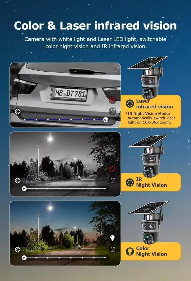 Alt view image 5 of 7 - Outdoor Solar Powered Security Camera, 6MP Ultra high Definition Binocular Lens, 36x Optical Zoom Metal Shell, 24/7 All Day Protection, Two-Way Audio, Color Night Vision,