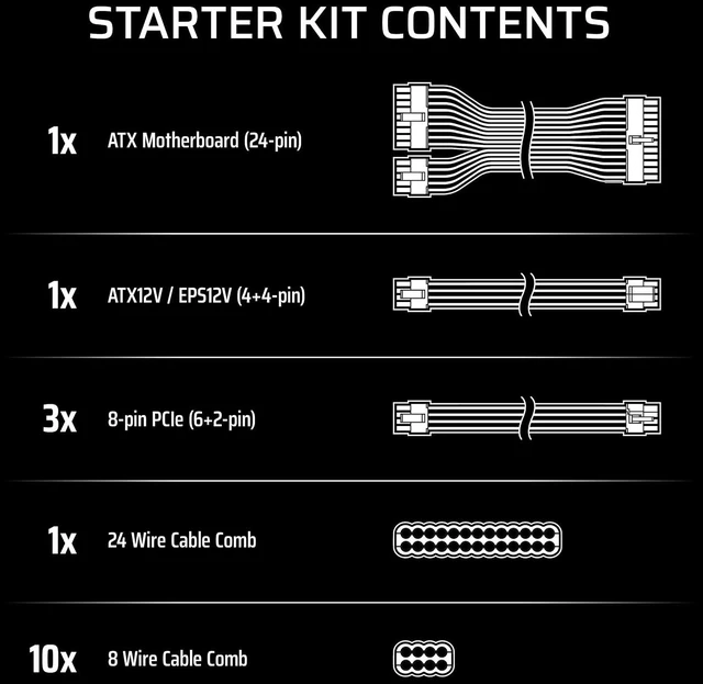 Alt view image 5 of 5 - Corsair Elite Premium Type 4 Individual Sleeved PSU Cable Starter Kit Low-Profile Cable Combs, Triple-Mesh Paracord Sleeve, Compatible Type 4 PSUs White