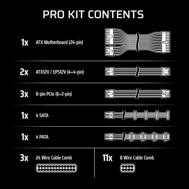 Alt view image 5 of 5 - Corsair Elite Premium Type 4 Individual Sleeved PSU Cable Pro Kit Low-Profile Cable Combs, Triple-Mesh Paracord Sleeve, Compatible Type 4 PSUs White