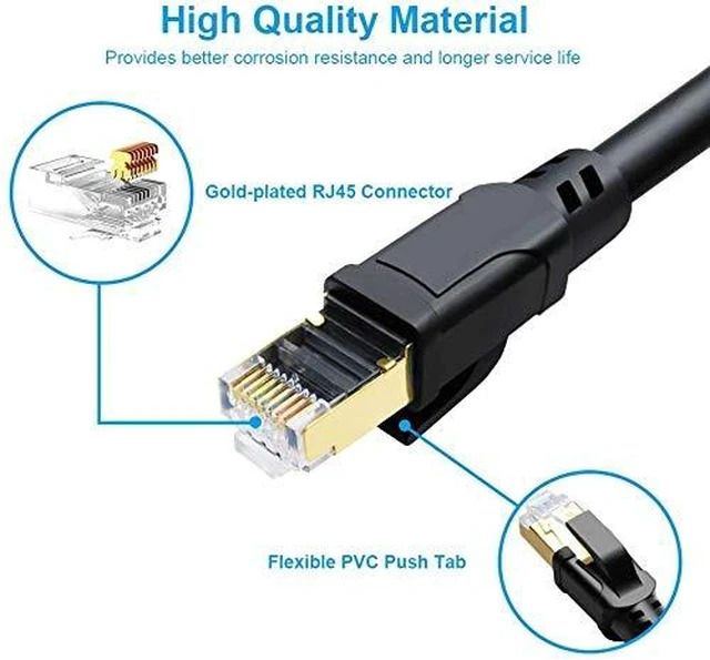 Alt view image 6 of 6 - RiteAV - Cat7/Cat8 Outdoor Waterproof Ethernet Direct Burial Cable (600MHz) Shielded (Pure Copper) PE Rugged Jacket - 3FT - 10 Pack