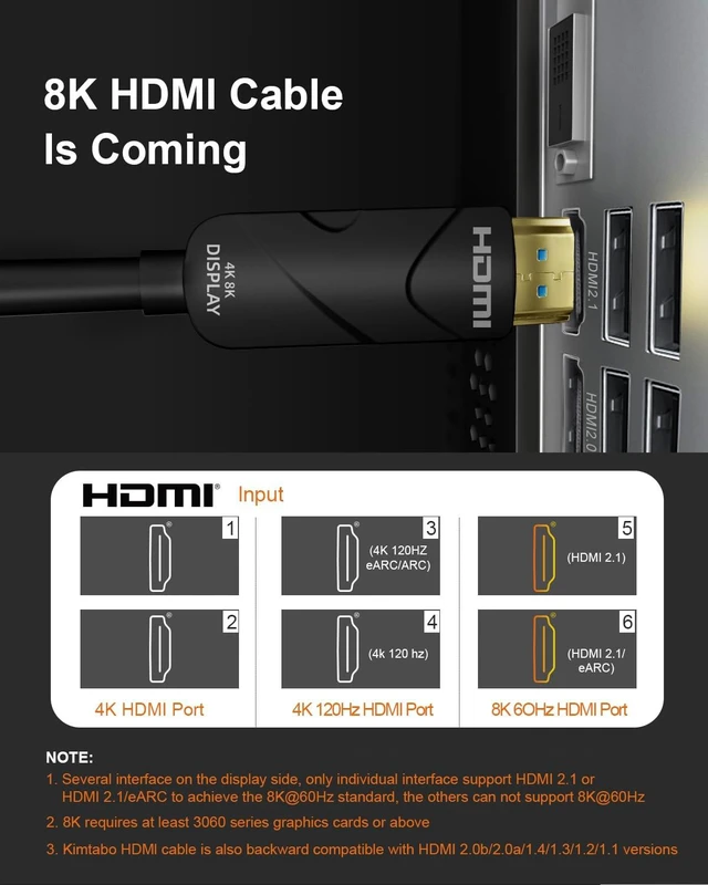 Alt view image 6 of 7 - 10K 8K 4K HDMI 2.1 Cable, CL3 Rated in Wall 48Gbps Ultra High Speed Cable 40 Ft/12.19M Long, Slim & Light Unidirectional Fiber Optic HDMI, Support 8K@60Hz 4K@120Hz, D-HDR, EARC Dolby Atmos