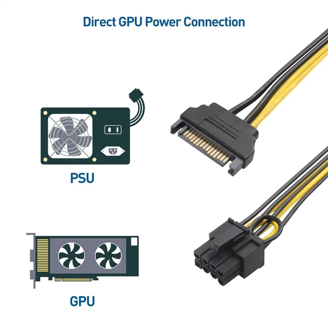 Alt view image 3 of 6 - Cable Matters 2-Pack 6+2 Pin to SATA Power Cable (SATA to 8 Pin PCIe / 6 Pin PCIe to SATA Cable) - 7 Inches