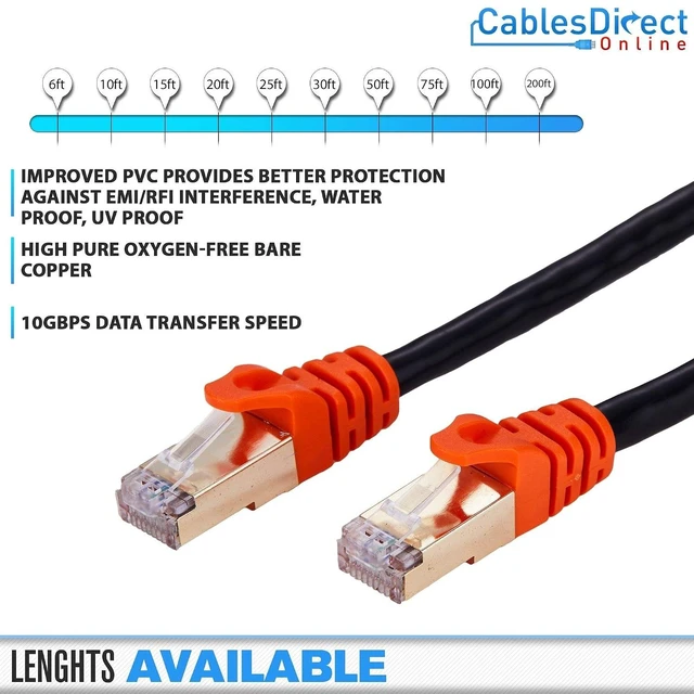 Alt view image 4 of 6 - Cables Direct Online 50FT Cat7 Outdoor Ethernet Cable 26AWG SFTP Heavy-Duty Cat 7 Networking Patch Cord RJ45 Waterproof Direct Burial