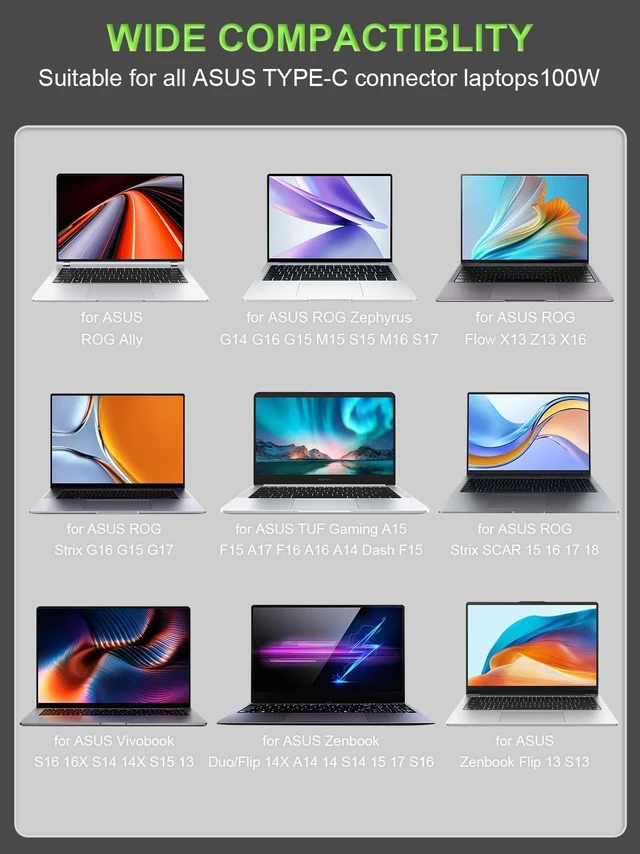 Alt view image 3 of 7 - 100W USB C Charger Compatible with Asus Laptop and ROG Ally X Z1 Extreme Dock Gaming Console