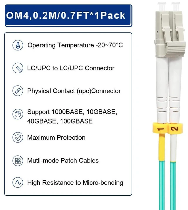 Alt view image 4 of 7 - OM4 Fiber Cable, 0.2M/7inch LC to LC Fiber Patch Cable 40GB/100GB Duplex 50/125um Multimode Fiber Optic Cable Cord LSZH Length Options: 0.2m-50m