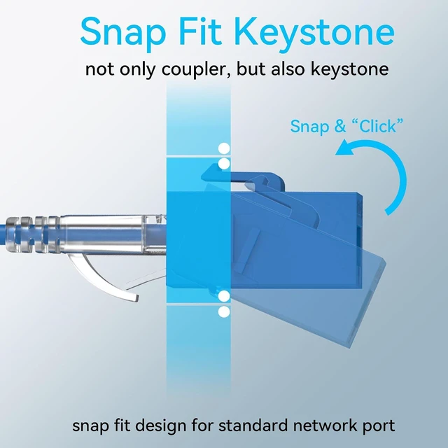 Alt view image 3 of 7 - Sokqovt CAT6 RJ45 Keystone Coupler (24 Pack), Cat6 Keystone Coupler Female to Female, Cat 6 Keystone Coupler for Wall Plate & Patch Panel, Ethernet Keystone Coupler Blue