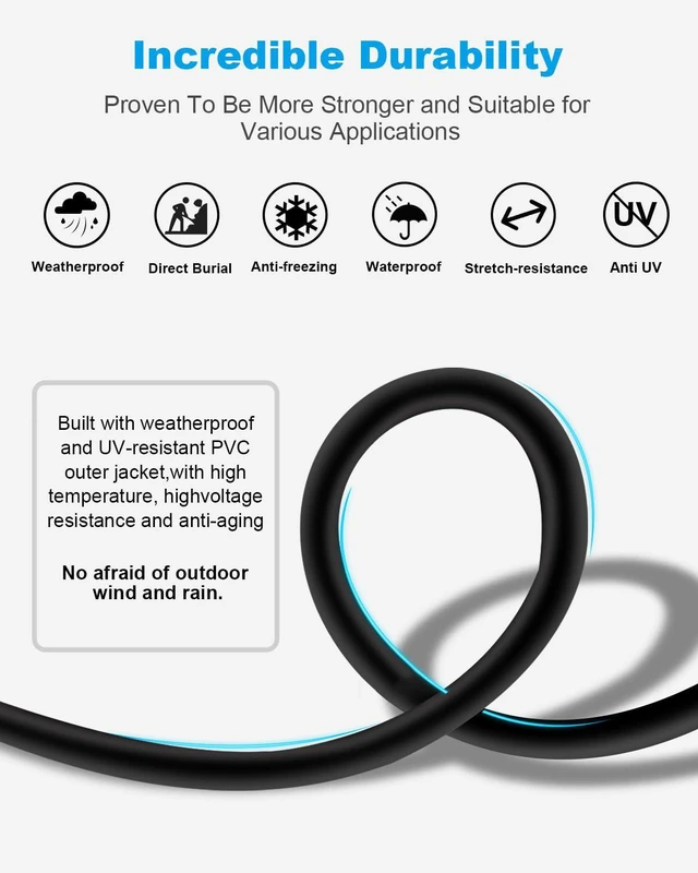 Alt view image 5 of 7 - DDMALL CAT 8 Ethernet Cable 100ft, Indoor & Outdoor, High Speed 40Gbps 2000MHz F/FTP Internet Cable with Gold Plated RJ45 for Gaming, Router, PC, Heavy Duty Weatherproof, UV Resistant (100ft Black)