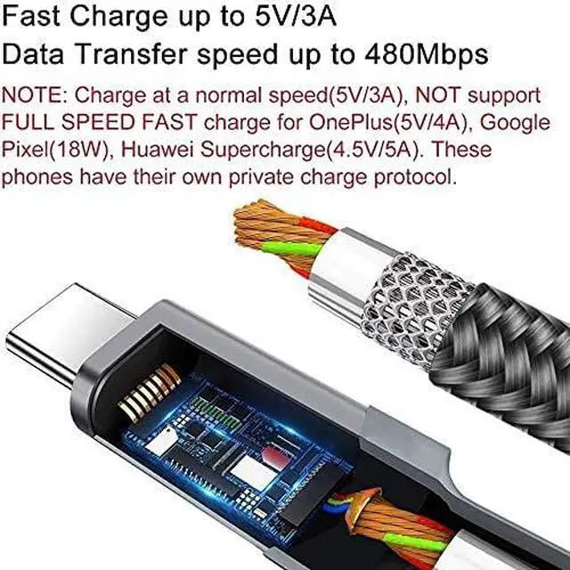 Alt view image 4 of 6 - USB C Cable 15FT 2Pack Extra Long USB-A to USB-C Cable Braided Fast Charger Cord Compatible with Sony Galaxy S22 S21 S20 S10 Note 9 Plus OnePlus 10 Pro Switch Moto