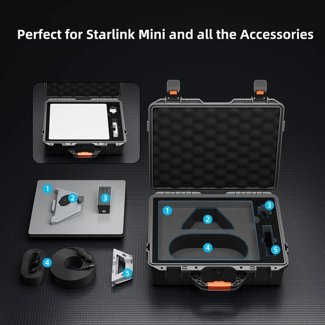 Alt view image 2 of 6 - RVMARINEPAT Starlink Mini Case Hard Shell Travel Bag Grey,Waterproof Shockproof Protective Storage Box for Starlink Mini Accessories,Durable Portable Hard Case for Outdoor Camping and Hiking