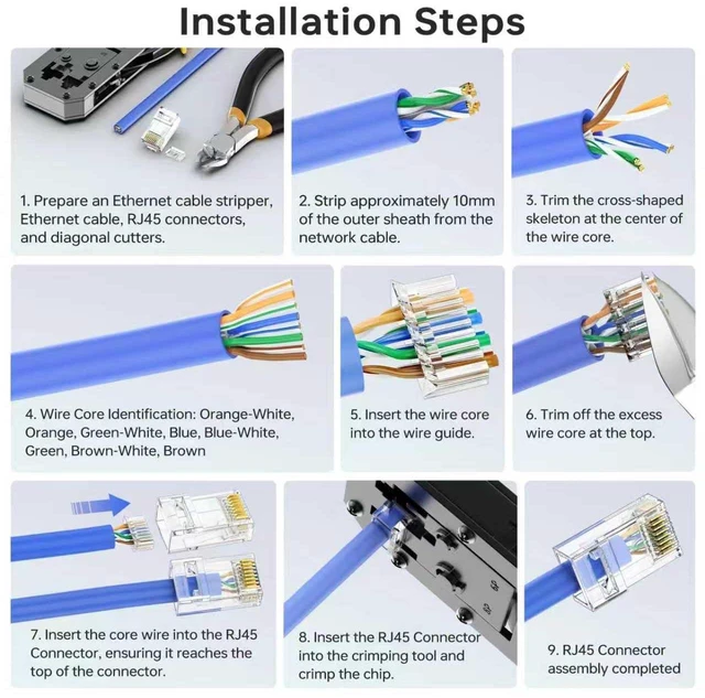 Alt view image 7 of 7 - Cat6 RJ45 Connector, CNCOB Cat 6 Cat5e 2-Piece RJ 45 Ends, UTP 8P8C Network Plug for Cat6 Ethernet Cable 100pcs