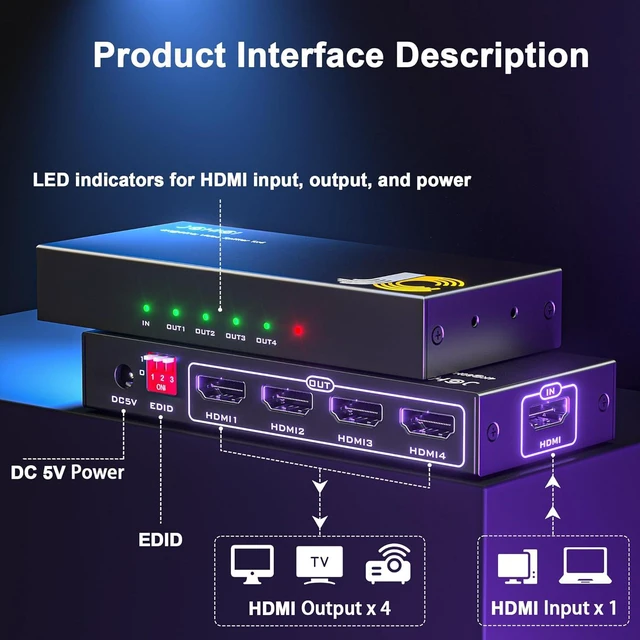 Alt view image 6 of 7 - HDMI Splitter 1 in 4 Out, HDMI 2.0 Splitter, Support 4K@60Hz 3D, HDMI2.0 and HDCP2.3 for TV, Xbox, PS3/4/5, PC, Blu-Ray Player.