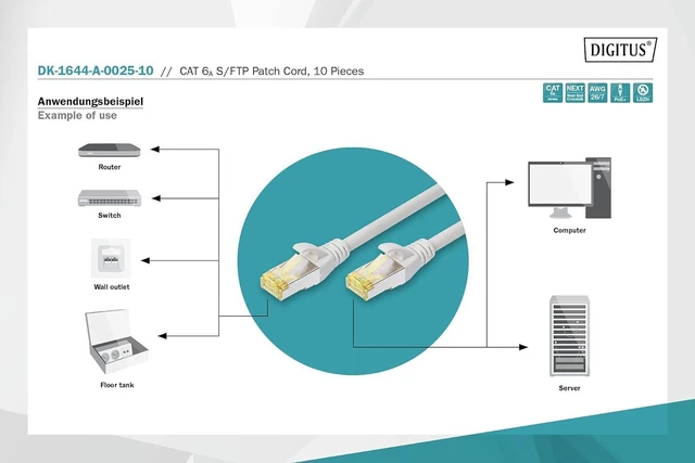 Alt view image 4 of 6 - Digitus LAN Cable Cat 6A - 0.25m - 10 Pieces - RJ45 Network Cable - S/FTP Shielded - Compatible with Cat-6 & Cat-7 - Gray
