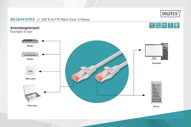 Alt view image 4 of 5 - DIGITUS - 5 Pieces - CAT 6 S-FTP Patch Cable, 7m, Network LAN DSL Ethernet Cable, LSZH, Copper, AWG 27/7, Set, Gray