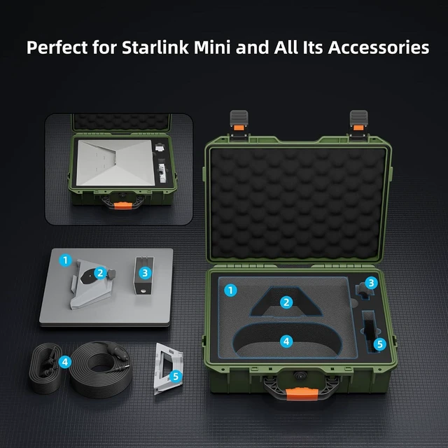 Alt view image 2 of 6 - Starlink Mini Case Hard Shell Travel Bag for Starlink Mini Green Waterproof Shockproof Storage Box Portable for Starlink Mini Accessories Carrying