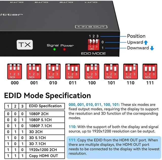 Alt view image 4 of 7 - HDMI Extender Splitter Over Ethernet 1 in 8 Out Cat5e 6 up to 165ft 50m HD1080P 60Hz 3D with Port Loop Out Support EDID POC Suitable for Projection Exhibition Presentations