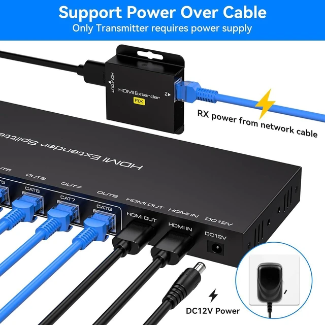 Alt view image 5 of 7 - HDMI Extender Splitter Over Ethernet 1 in 8 Out Cat5e 6 up to 165ft 50m HD1080P 60Hz 3D with Port Loop Out Support EDID POC Suitable for Projection Exhibition Presentations