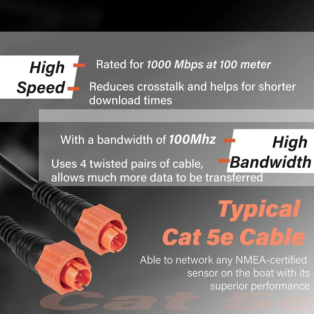 Alt view image 4 of 7 - Replacement Part for Lowrance Ethernet Crossover Cable Yellow Cat5e Cable, 6-Feet, High-Speed, Plug and Play, Waterproof (6 Feet)