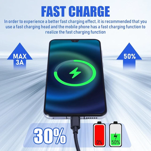 Alt view image 4 of 7 - Kanayu 50 Pcs Micro USB Cable Bulk, 3.3 Ft Fast Charging Cable 2A Black Cable Charge Cord Compatible with Samsung Galaxy S7 S6 Edge J7 S5, Note 5 4, K40 K20, Kindle, PS4, Tablet