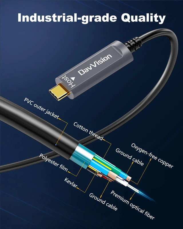 Alt view image 4 of 7 - USB C Fiber Optic Cable Right Angle 33 FT, 10Gbps USB 3.2 Gen2 Active USB C Cable(No Power), Ultra Slim & Long Distance for Business Solution,4K Camera,VR/AR,Video Conference