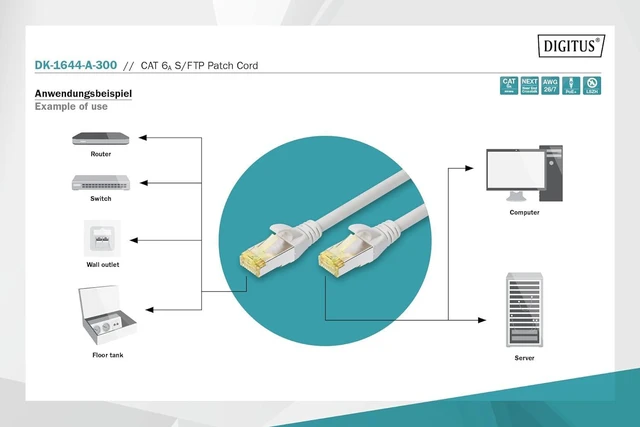 Alt view image 3 of 5 - Digitus Network Cable S-FTP CAT.6A Double Shielded LSOH Colour Grey 30 m