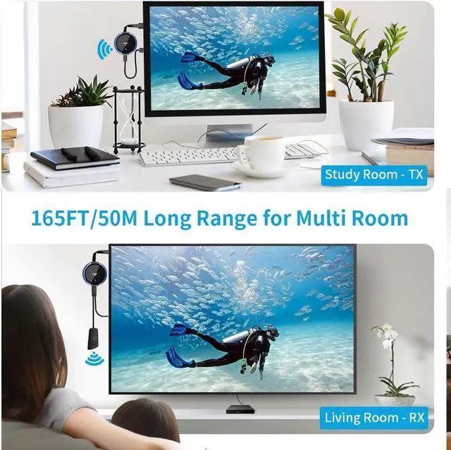 Alt view image 6 of 7 - Wireless HDMI Transmitter and Receiver 100FT, AIMIBO 5G Real Time Casting HDMI Adapter, 4K Wireless HDMI Extender Kit, Streaming Video/Audio from Laptop, Camera, Set-up Box to Monitor, Projector, HDTV