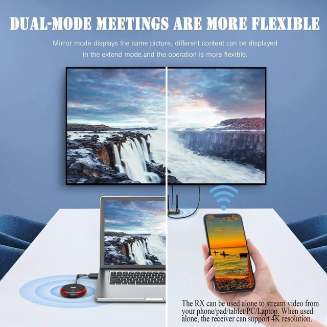 Alt view image 7 of 7 - AIMIBO Wireless HDMI Transmitter and Receiver 4K, 2026 Upgraded, Plug & Play, Up to 8 TXS, 328FT, 5.8G/2.4G Casting Video and Audio for Laptop, Camera, CCTV to HDTV, Projector
