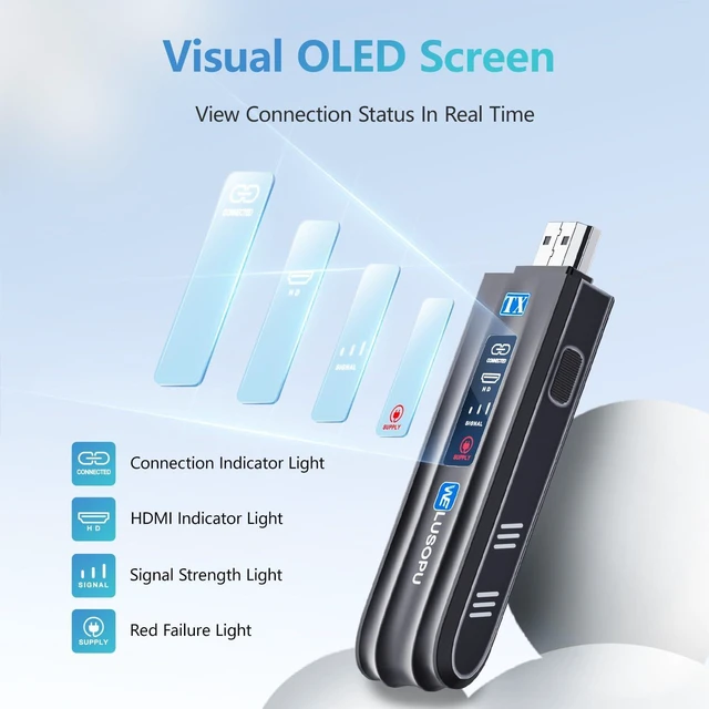 Alt view image 3 of 7 - Wireless HDMI Transmitter and Receiver with LED Display, HDMI Wireless Extender 1080P@60Hz, 2.4/5G, 165FT Range for Laptop PC Camcorder TV Box to TV Monitor Projector for Home Church Office