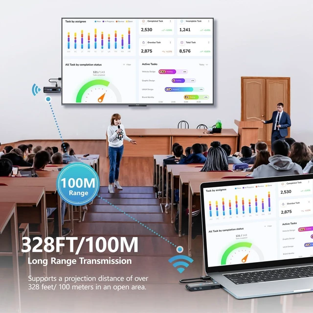 Alt view image 7 of 7 - Wireless HDMI Transmitter and Receiver with LED Display, HDMI Wireless Extender 1080P@60Hz, 2.4/5G, 165FT Range for Laptop PC Camcorder TV Box to TV Monitor Projector for Home Church Office
