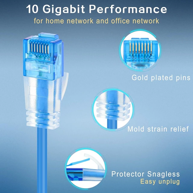 Alt view image 3 of 7 - Cat 6a Ethernet Cable 3 ft (24-Pack) - Cat6a Patch Cable