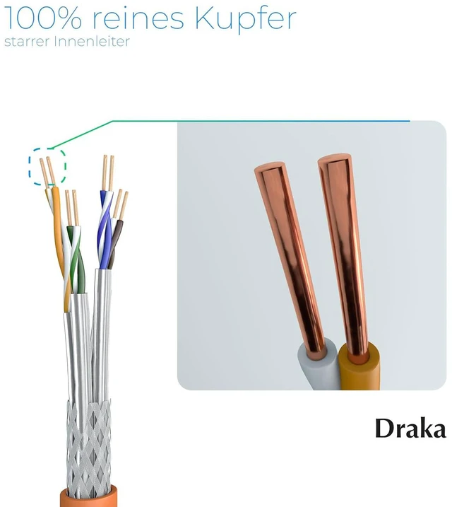 Alt view image 4 of 7 - Draka 95413-GB 50m Network Cable 4x2xAWG23/1 Solid Shielded CAT7