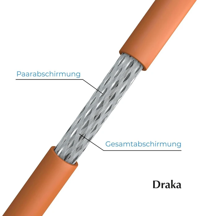 Alt view image 7 of 7 - Draka 95413-GB 50m Network Cable 4x2xAWG23/1 Solid Shielded CAT7