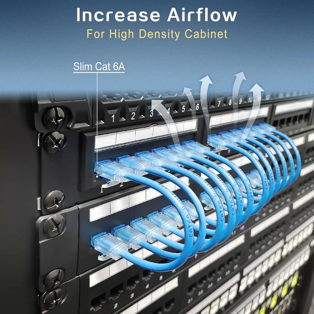 Alt view image 7 of 7 - Cat 6a Ethernet Cable 3 ft (24-Pack) - Cat6a Patch Cable