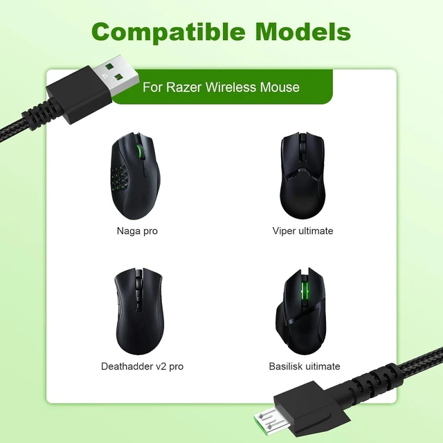 Alt view image 3 of 7 - Micro USB Mouse Charging Cable Compatible with Razer Naga Pro 20000 DPI, Viper Ultimate, DeathAdder V2 Pro,Basilisk Ultimate Mouse 5.9Ft/1.8m