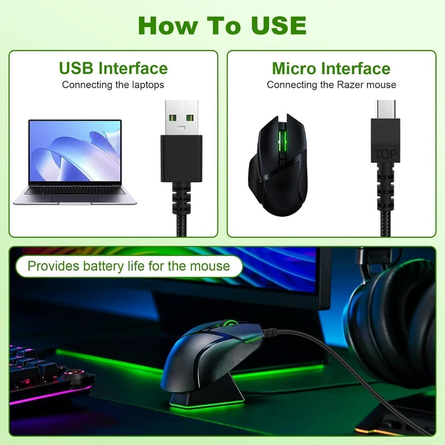 Alt view image 6 of 7 - Micro USB Mouse Charging Cable Compatible with Razer Naga Pro 20000 DPI, Viper Ultimate, DeathAdder V2 Pro,Basilisk Ultimate Mouse 5.9Ft/1.8m