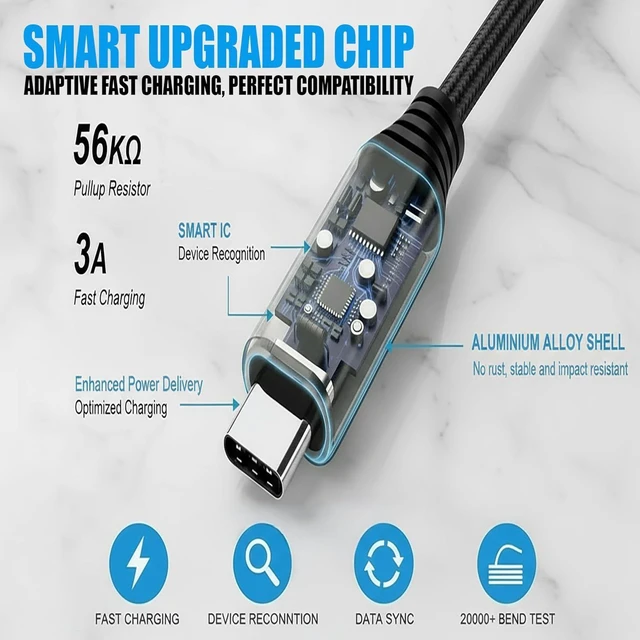 Alt view image 5 of 7 - USB Type C to C Cable Bulk 20-Pack 3.3ft Braided Fast Charging 3A Quick Charger Compatible with iPhone 17/17 Pro/16e/16/15 Pro Max, Samsung Galaxy S25 S24 S10 S9 S8 Plus, Note 10 9 8, LG V50