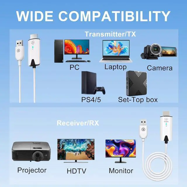 Alt view image 2 of 7 - Heart Horse Wireless HDMI Transmitter and Receiver Portable HDMI Wireless Extender Plug and Play 5GHz 1080P 60fps Video Audio Projection for Laptop, DSLR, PC, Projector, HDTV (98FT/30M)