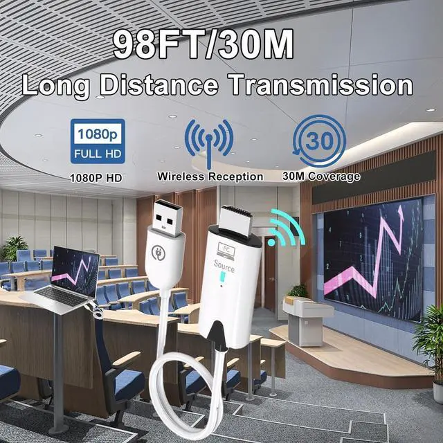 Alt view image 3 of 7 - Heart Horse Wireless HDMI Transmitter and Receiver Portable HDMI Wireless Extender Plug and Play 5GHz 1080P 60fps Video Audio Projection for Laptop, DSLR, PC, Projector, HDTV (98FT/30M)