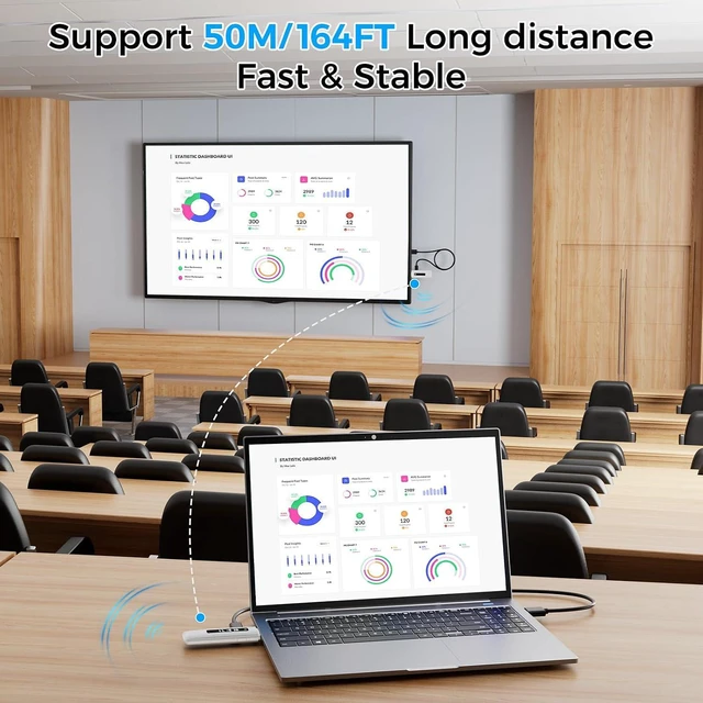 Alt view image 4 of 7 - Wireless HD Transmitter and Receiver,Plug & Play Wireless Transmission 2.4/5GHz Dual-Band Extender with LED Display Screen for Streaming Video from PC/Laptop/TV to Projector/HDTV