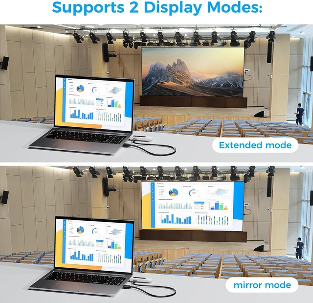Alt view image 5 of 7 - Wireless HD Transmitter and Receiver,Plug & Play Wireless Transmission 2.4/5GHz Dual-Band Extender with LED Display Screen for Streaming Video from PC/Laptop/TV to Projector/HDTV