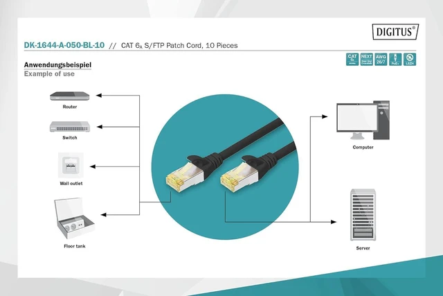 Alt view image 4 of 6 - Digitus LAN Cable Cat 6A - 5m - 10 Pieces - RJ45 Network Cable - S/FTP Shielded - Compatible with Cat-6 & Cat-7 - Black