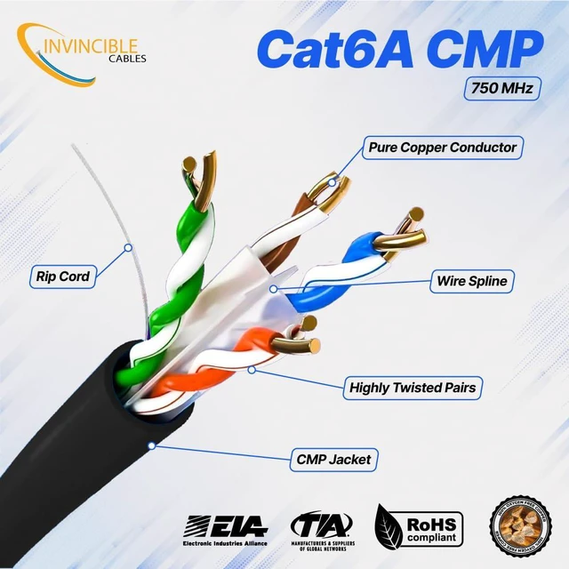Alt view image 2 of 7 - Cat6A Plenum Cable 1000ft | 0.57mm 100% Pure Copper, 750MHz 23AWG UTP | DSX-8000 Analyzer Tested Up to 100m | 10Gb, PoE++ | Industrys Most Certified Cable (Black)