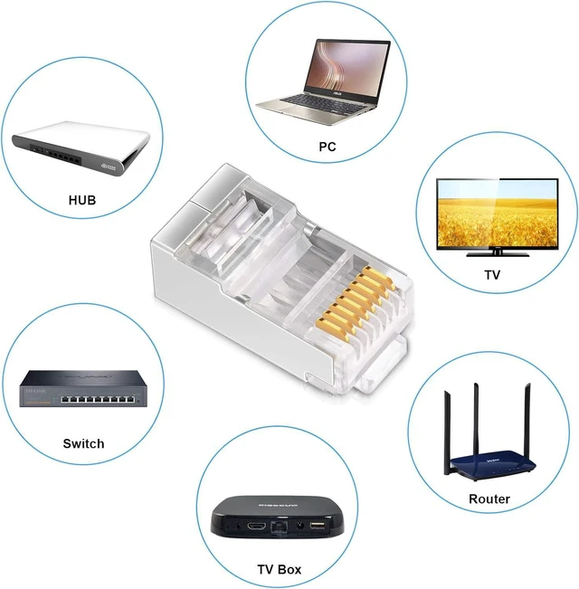Alt view image 6 of 6 - Shielded Cat6 RJ45 Connectors - iGreely 50-Pack Gold Plated RJ45 Cat6/Cat5E/Cat5 8P8C 50 Micron 50u 3 Prong FTP STP Ethernet Cable Crimp Modular Plug