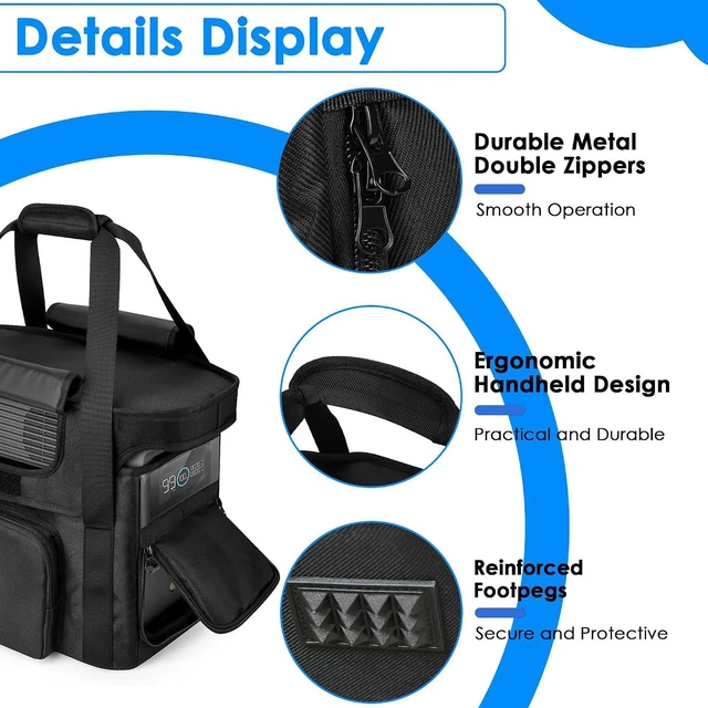Alt view image 4 of 6 - Portable Power Station Storage Bag Compatible with EcoFlow Delta 2 - with Shoulder Strap, Side Zipper and Cable Storage Pocket for Camping, RVing and Outdoor Use (Black)