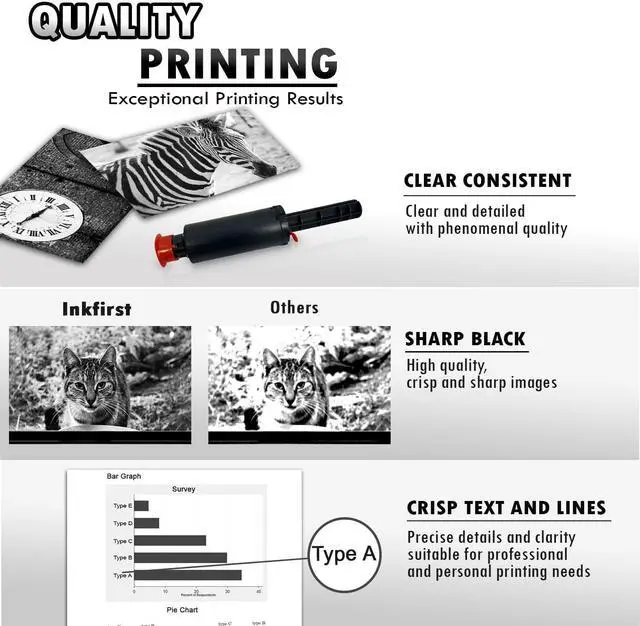 Alt view image 4 of 7 - 4 Inkfirst Compatible Neverstop Toner Reload Kits Replacement for HP W1143A 43A Neverstop Laser MFP 1200n MFP 1202nw MFP 1202w 1000n 1001nw